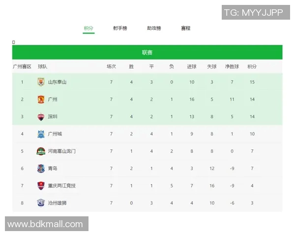 全国锦标赛最新积分榜揭晓北京排球队以65分稳居第一