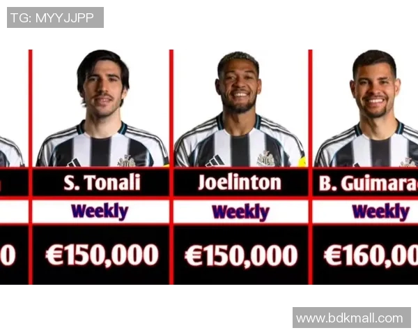 全球足球明星周薪揭秘：谁是收入最高的球员与他们的财富故事