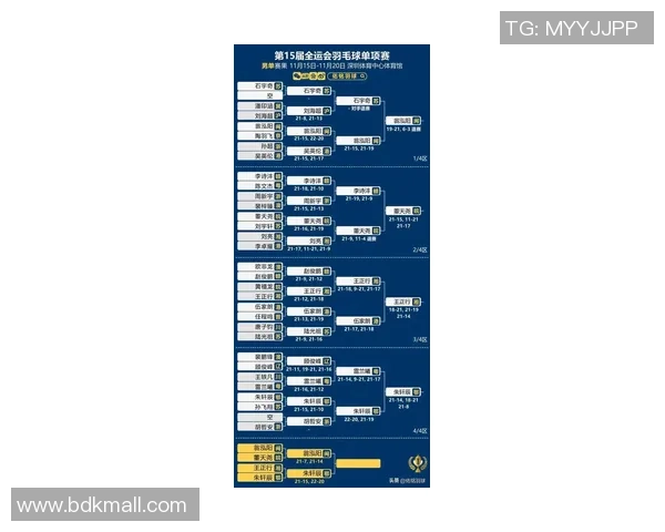 杭州羽毛球队强势领跑最新羽毛球状态TOP10榜单引发热议