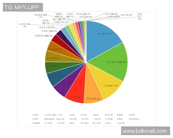 深圳乒乓球队在联合会杯中的节奏表现分析与点评